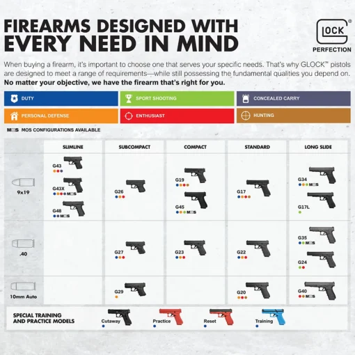 GLOCK 41 - G41 Gen4 .45 GAP Pistol